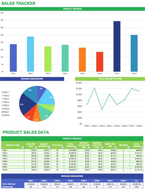 fashion rep spreadsheet download.